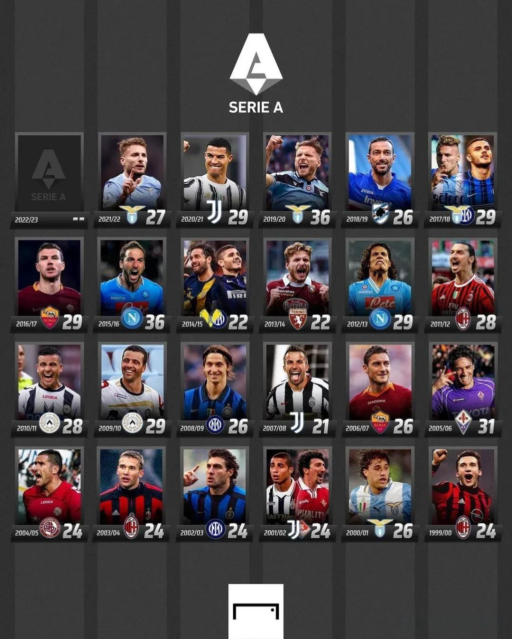 在经历短暂 在经历短暂