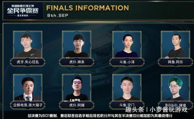 实际贡献 实际贡献